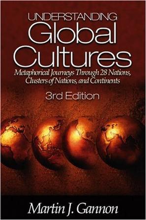 Understanding Global Cultures