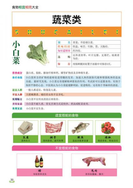 食物相宜相克大全