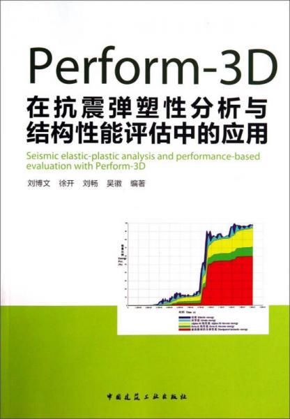 Perform-3D在抗震弹塑性分析与结构性能评估中的应用