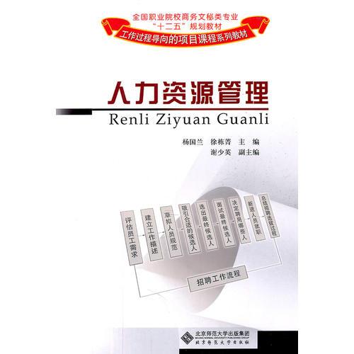 人力資源管理