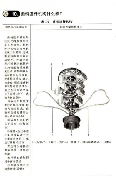 教你成为一流汽车维修工
