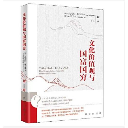 文化價值觀與國富國窮