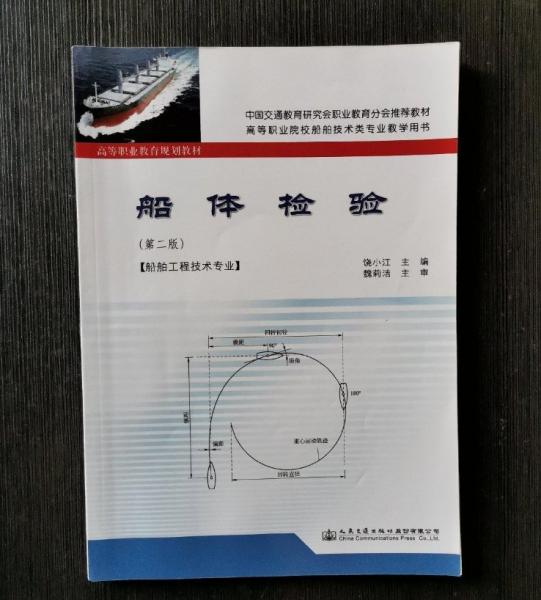 船體檢驗(yàn)
