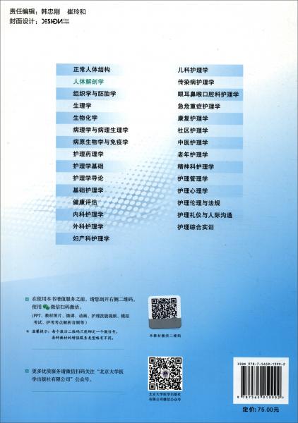 人體解剖學(xué)