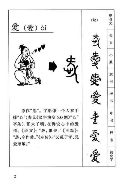 汉字演变五百例续篇