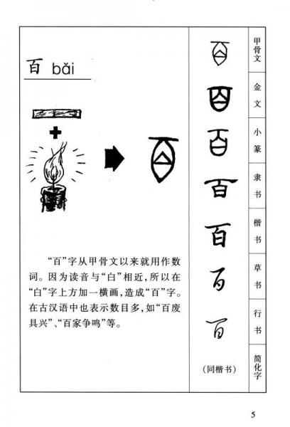 汉字演变五百例续篇