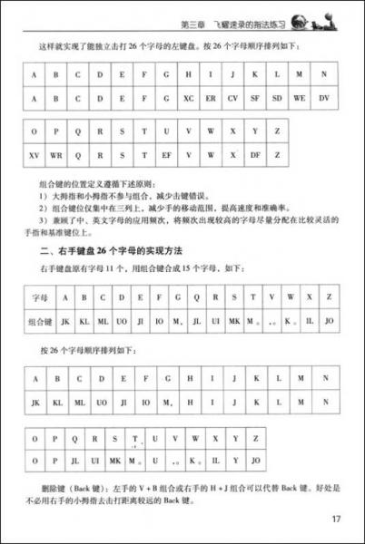 現(xiàn)代五筆速錄