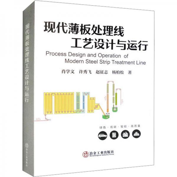 現(xiàn)代薄板處理線工藝設計與運行