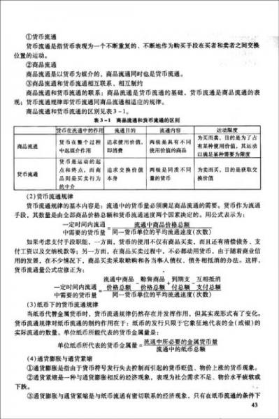 逄锦聚〈政治经济学〉笔记和习题详解