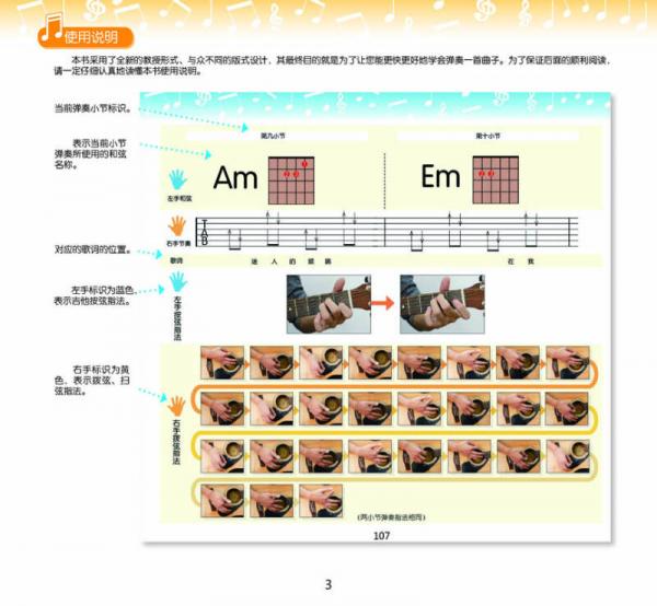 从零开始：学弹吉他