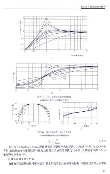 道路与桥梁检测技术