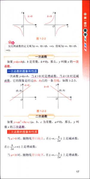 超级高中数理化生公式定理随身备