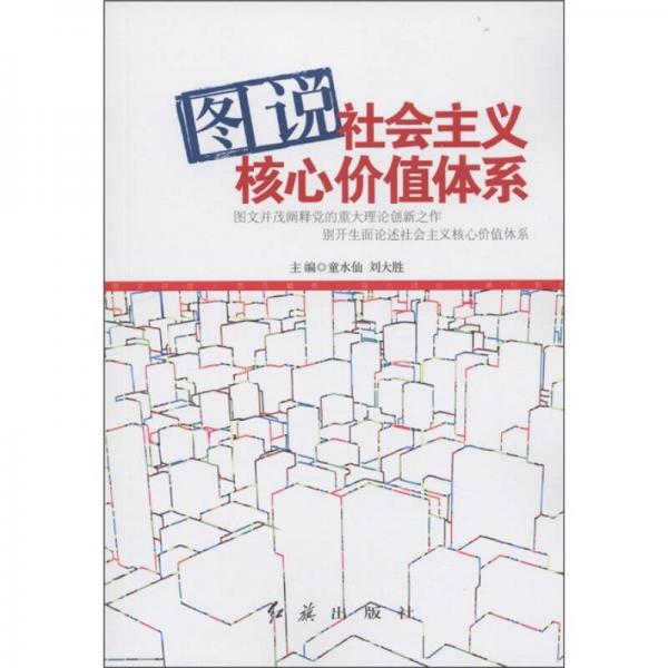 圖說社會主義核心價值體系