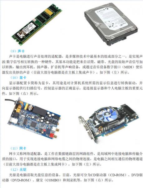 电脑入门捷径 300分钟视频+全彩大字版（含盘）