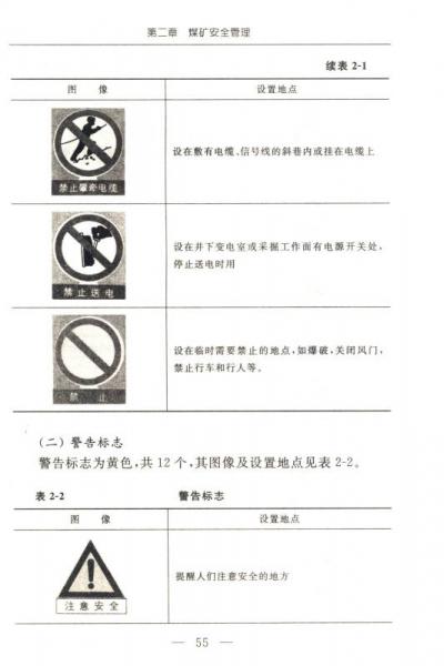 江苏省煤矿安全培训教材：瓦斯检查工
