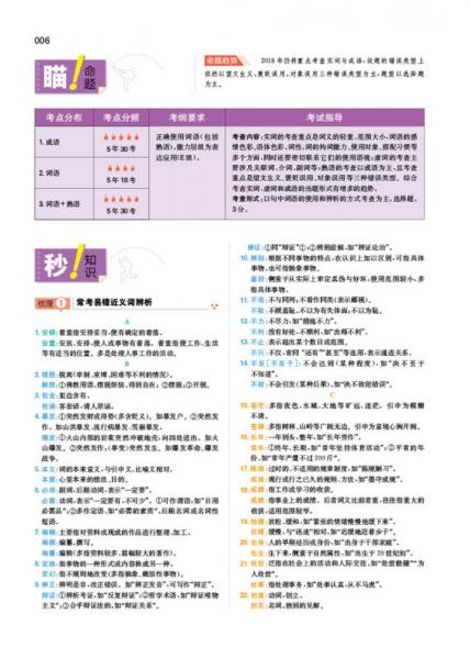 2018年 高考
