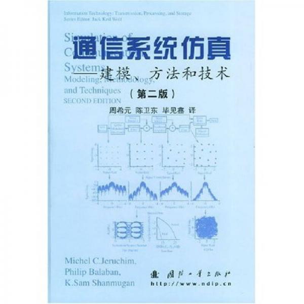 通信系統(tǒng)仿真