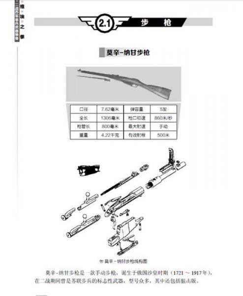二战兵器图鉴系列·苏维埃之拳：二战苏军单兵武器装备