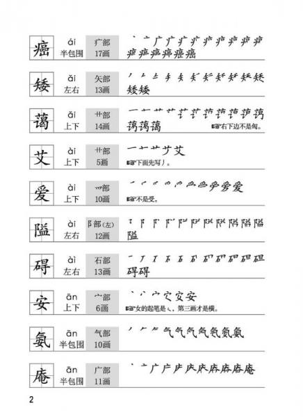 笔顺规范字典
