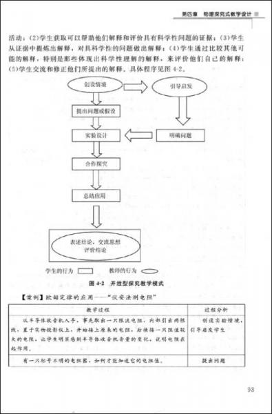 中學(xué)教學(xué)實(shí)踐與教學(xué)論系列教材：中學(xué)物理教學(xué)論