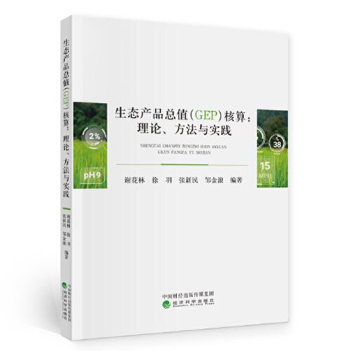 生態(tài)產(chǎn)品總值（GEP）核算