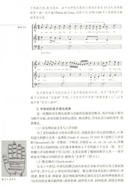 西方音乐史与名作欣赏普修教程