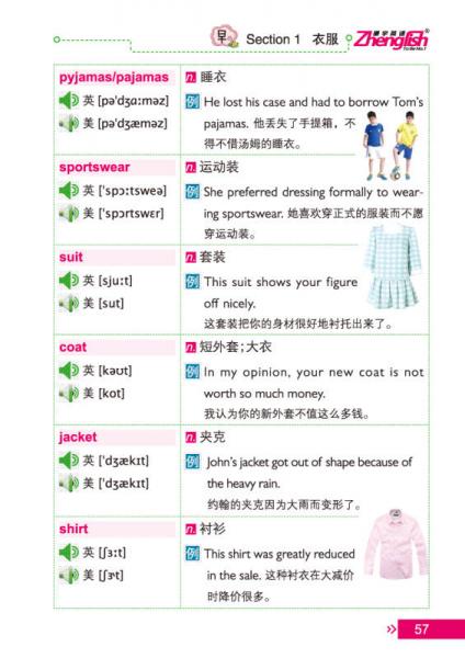 振宇英语：10天熟记基础词汇—私房英语一点通
