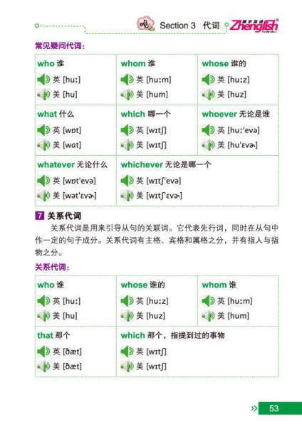 振宇英语：10天熟记基础词汇—私房英语一点通