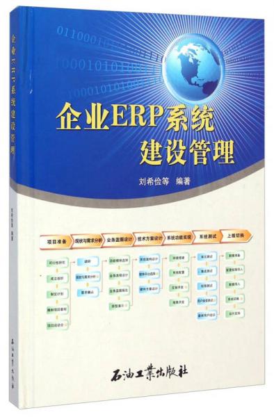 企業(yè)ERP系統(tǒng)建設(shè)管理