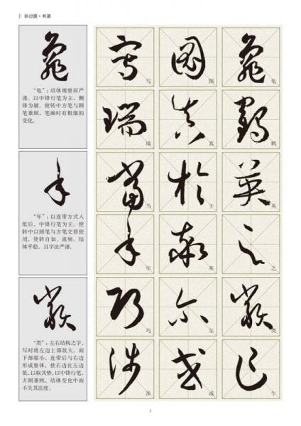 历代名家碑帖临习技法精解：孙过庭草书临习技法精解（下卷）