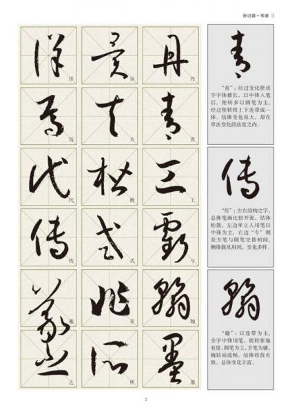 历代名家碑帖临习技法精解：孙过庭草书临习技法精解（下卷）