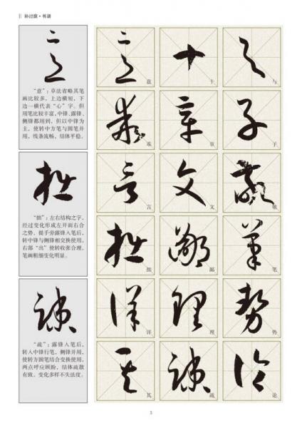 历代名家碑帖临习技法精解：孙过庭草书临习技法精解（下卷）