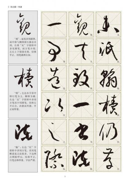 历代名家碑帖临习技法精解：孙过庭草书临习技法精解（下卷）