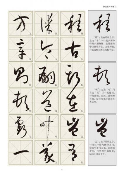 历代名家碑帖临习技法精解：孙过庭草书临习技法精解（下卷）