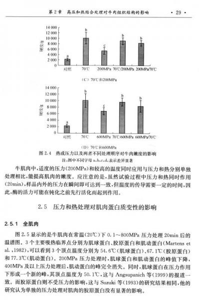 高壓和熱結(jié)合處理牛肉技術(shù)