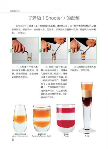 情迷鸡尾酒