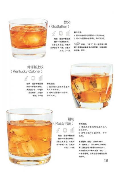 情迷鸡尾酒