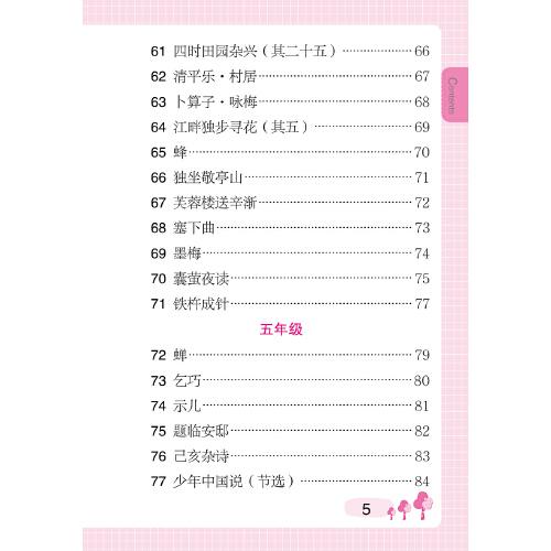 128开小学语文必背古诗文考点速记