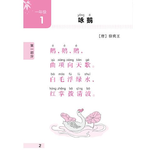 128开小学语文必背古诗文考点速记