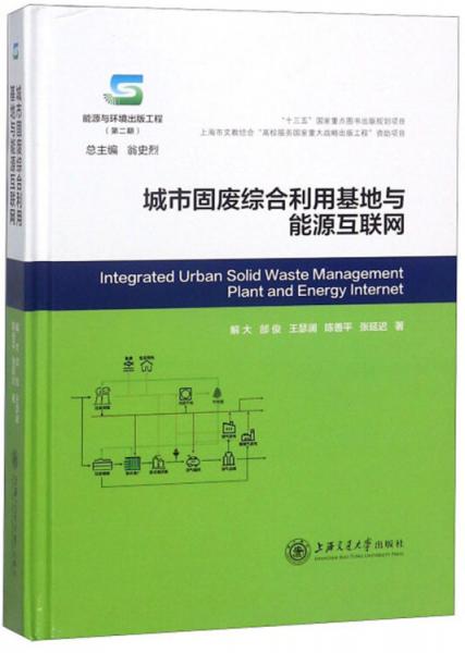 城市固廢綜合利用基地與能源互聯(lián)網(wǎng)