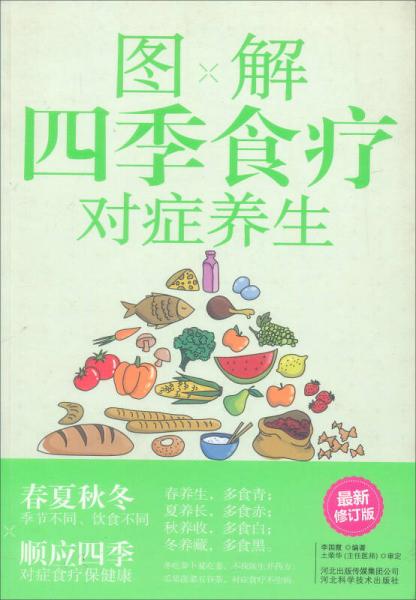 圖解四季食療對(duì)癥養(yǎng)生