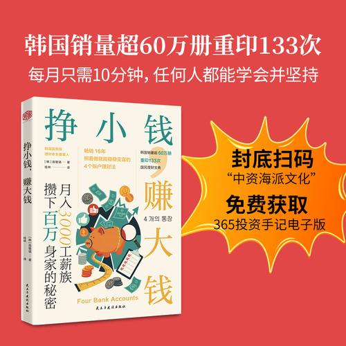 掙小錢，賺大錢：月入3000工薪族攢下百萬身家的秘密