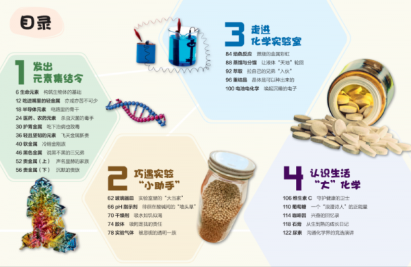 博物少年百科：神奇化学初体验