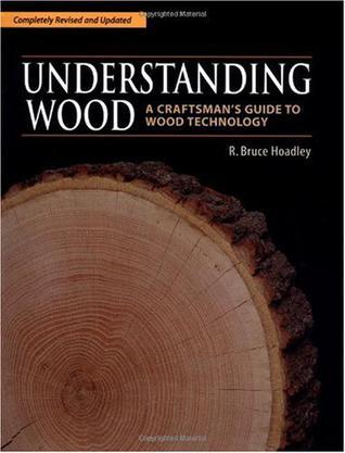 Understanding Wood