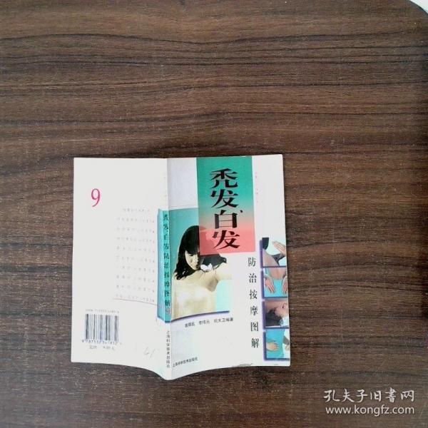 禿發(fā)、白發(fā)防治按摩圖解