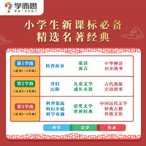 学而思大语文分级阅读城南旧事 第二辑第三学段五六年级课外阅读推荐