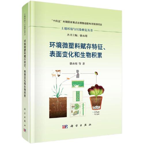 環(huán)境微塑料賦存特征、表面變化和生物積累