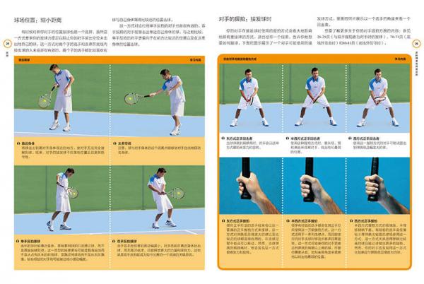 网球制胜：实用技战术图解