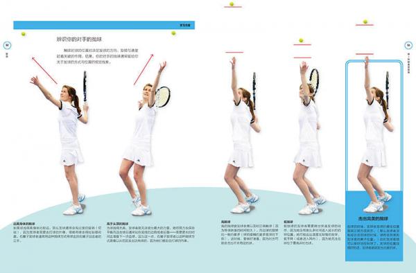 网球制胜：实用技战术图解