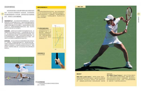 网球制胜：实用技战术图解